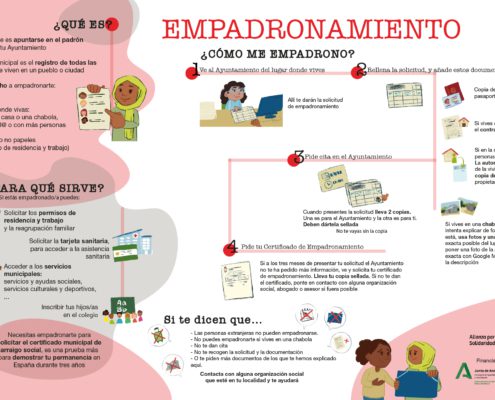como me empadrono horizontal