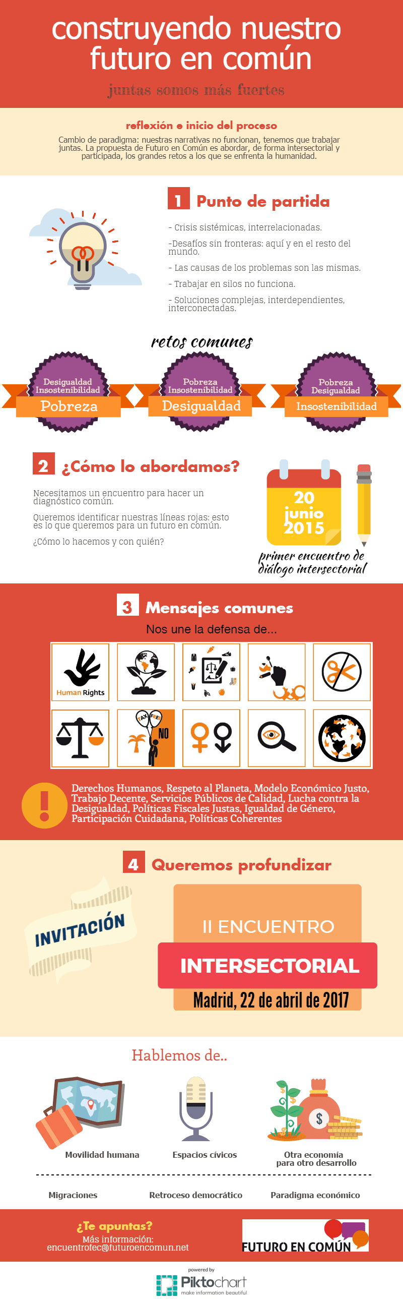 futuro-en-comun