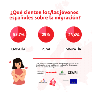 la juventud de las personas migrantes 2