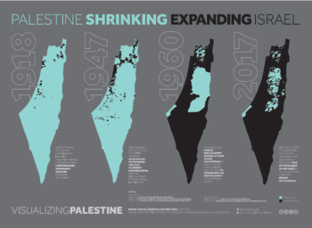 Claves contexto Gaza